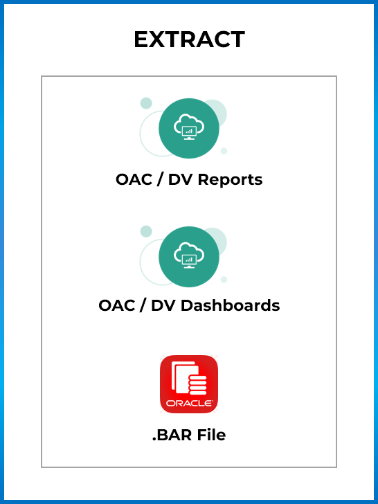 Seamless OAC/OBIEE to Power BI Migration Utility KPI Partners